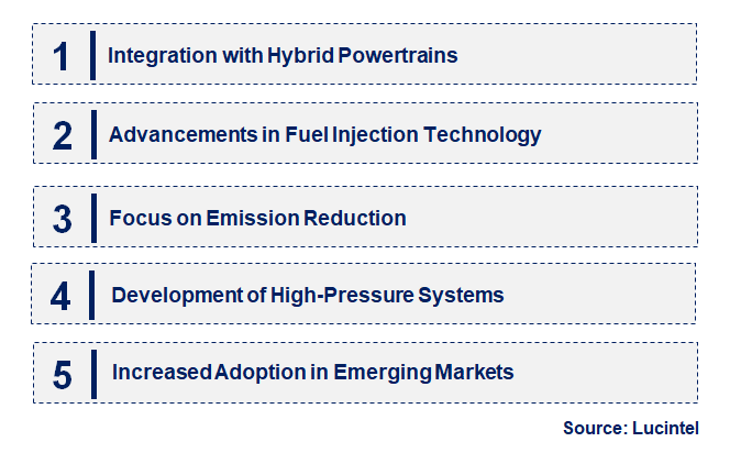 Emerging Trends in the Diesel Common Rail Injection System Market